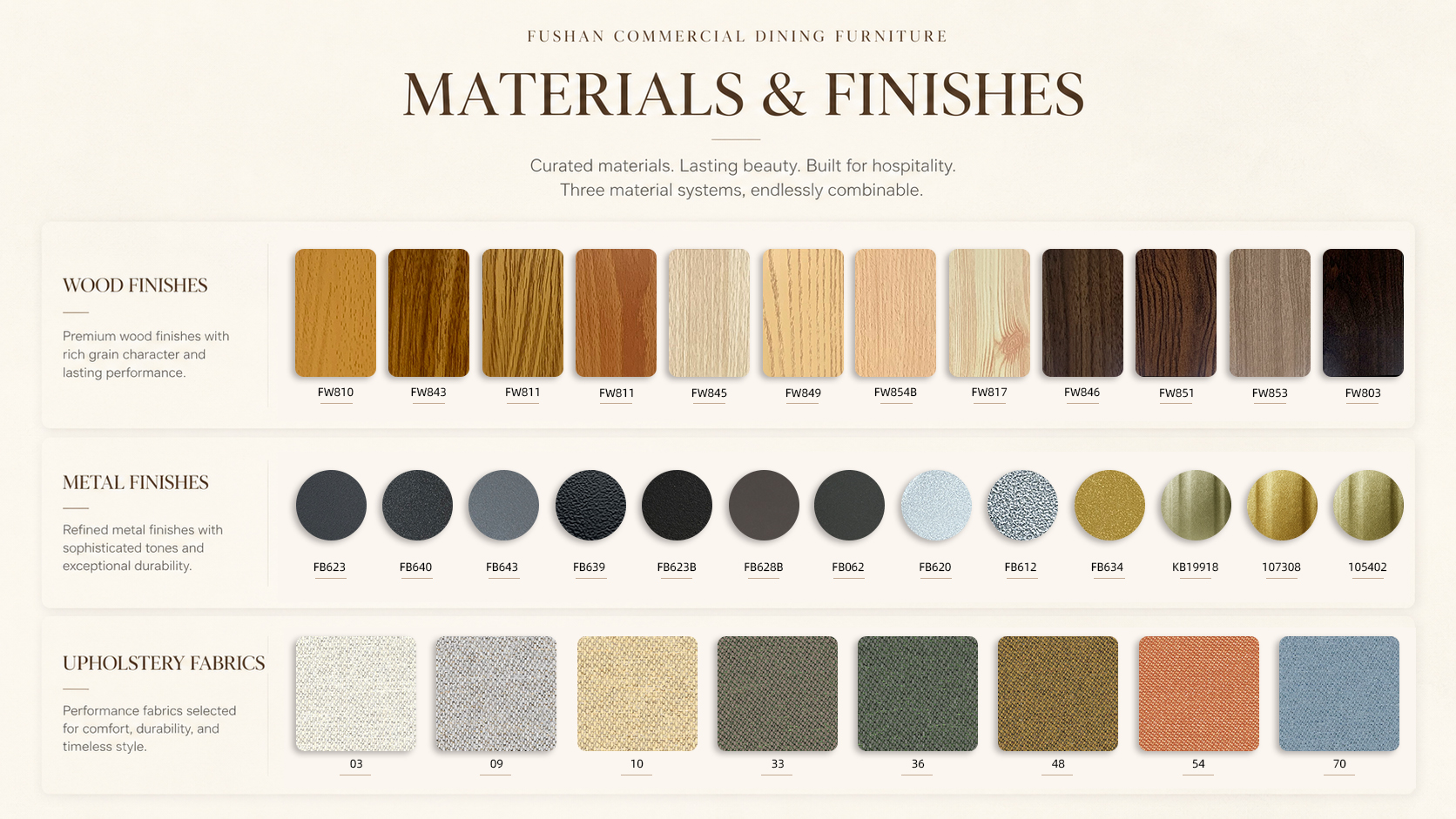 FUSHAN wood finishes, metal finishes and upholstery fabric color cards